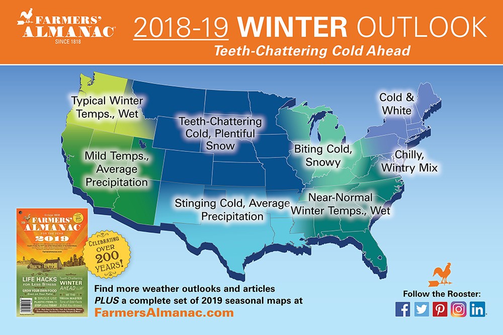 2018-19 Winter Outlook